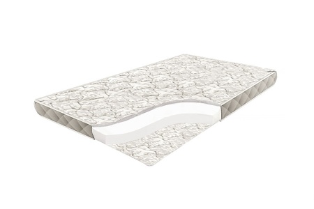 Наматрасник с пенополиуретаном скрученный